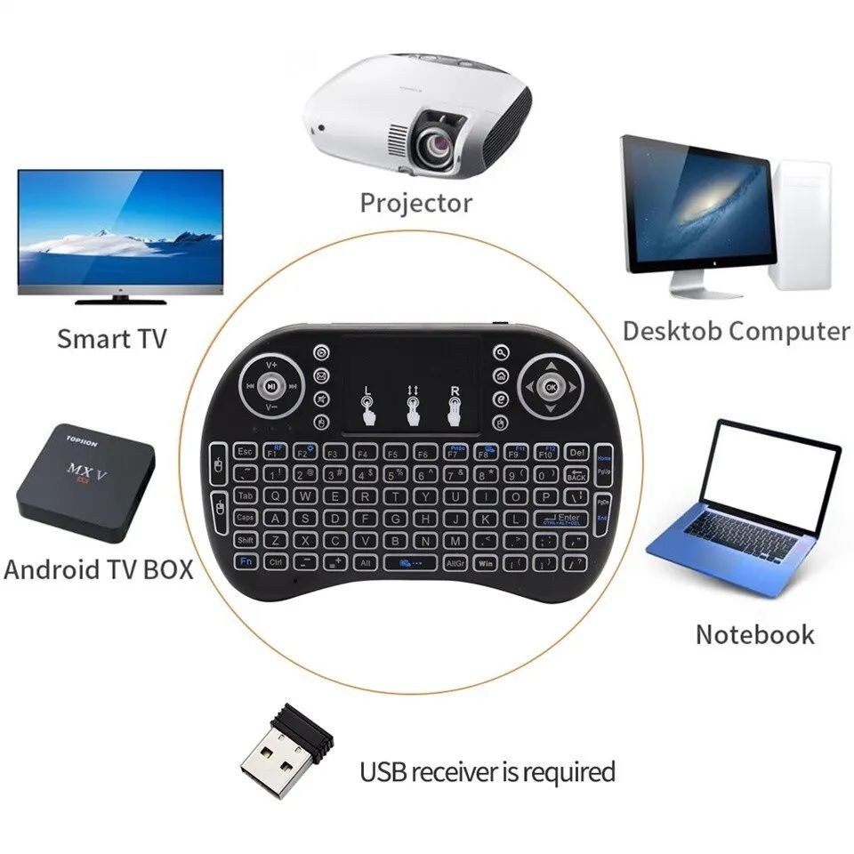 Mini Wireless Keyboard 2.4G No - Wireless Keyboard Mini review and price