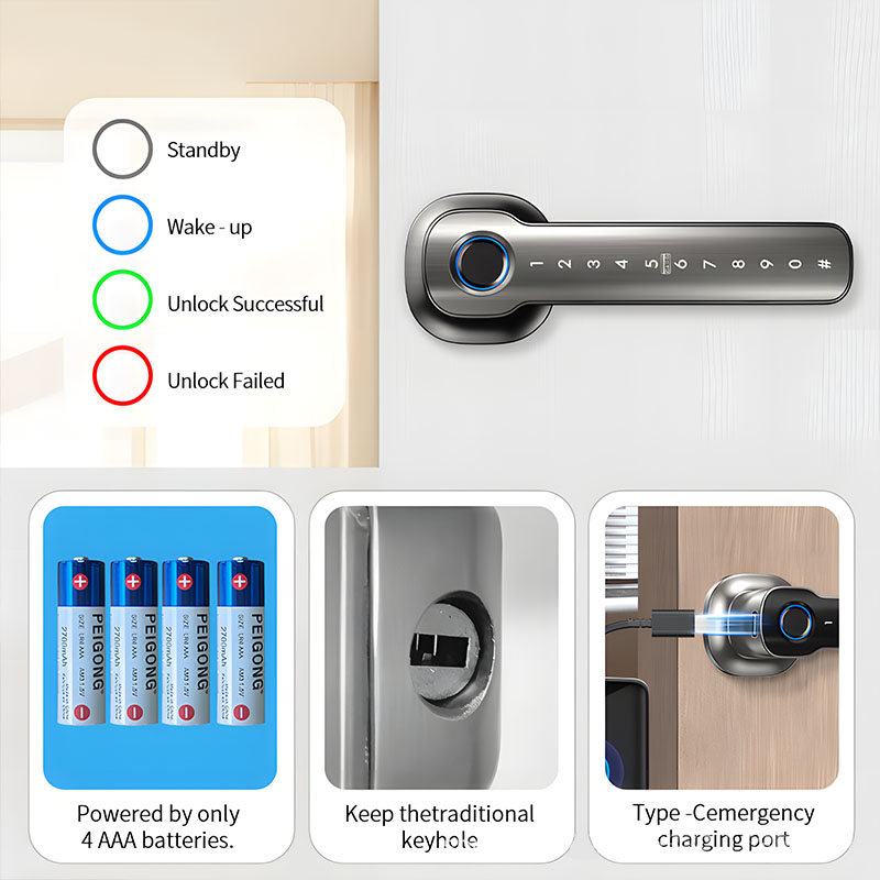 Home Security Devices Smart Fi - Unique Electronics Gadgets review and price
