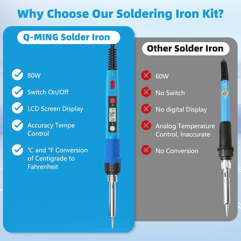 Soldering Iron Kit 80W LCD Dig - Electronics & Gadgets Starting With C review and price