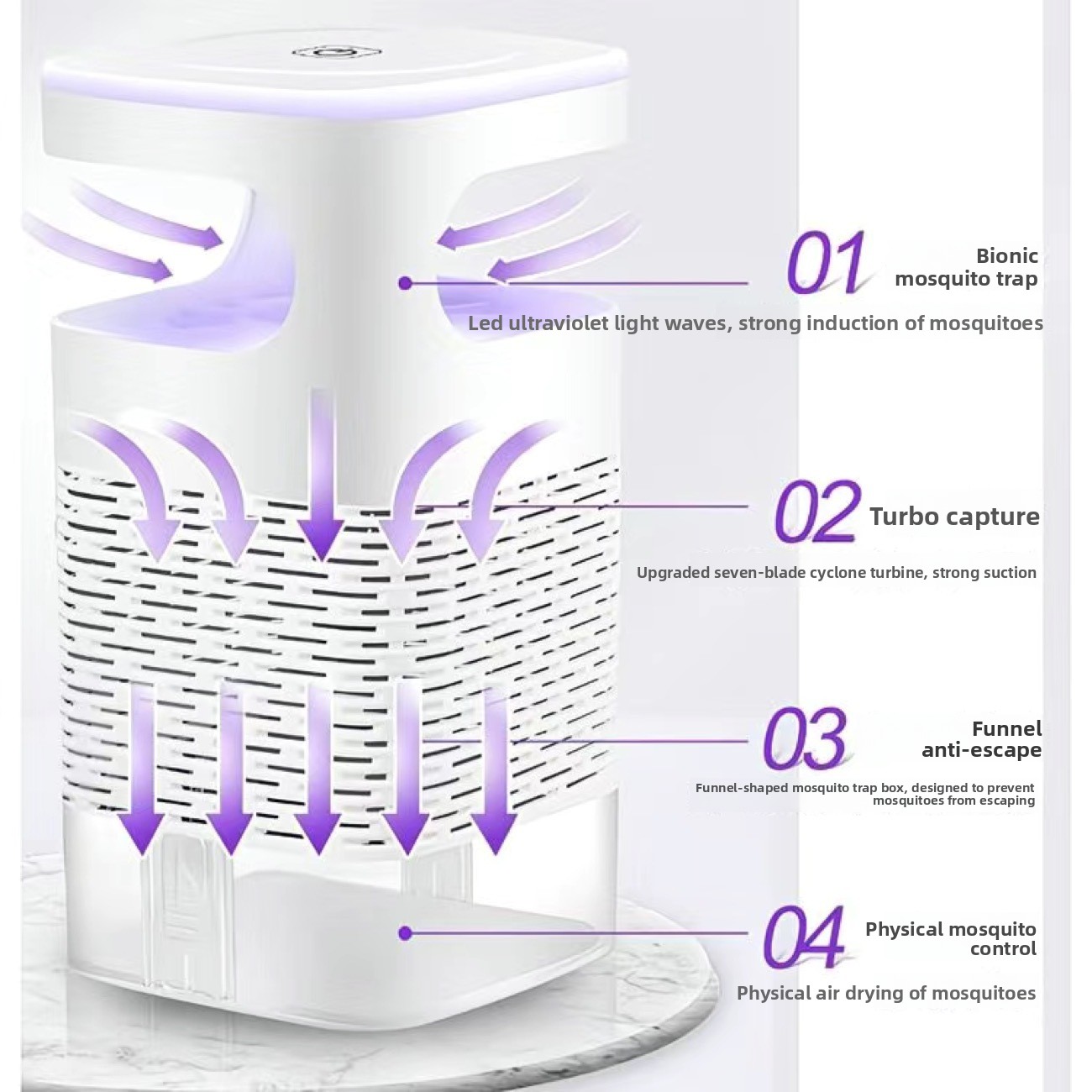 New Mosquito Killer Lamp USB F - Unique Electronics Gadgets review and price