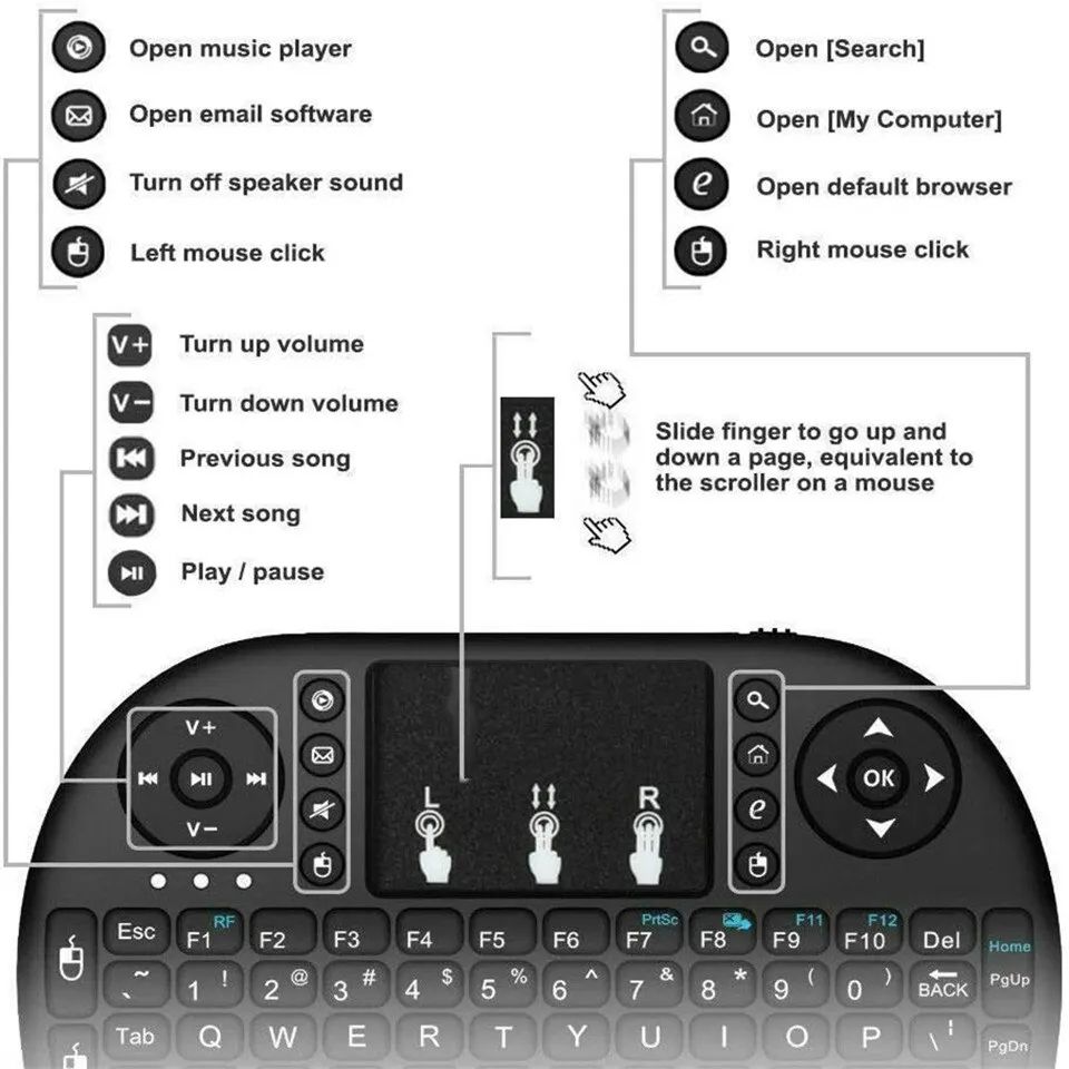 Mini Wireless Keyboard 2.4GHz  - Wireless Keyboard Mini review and price