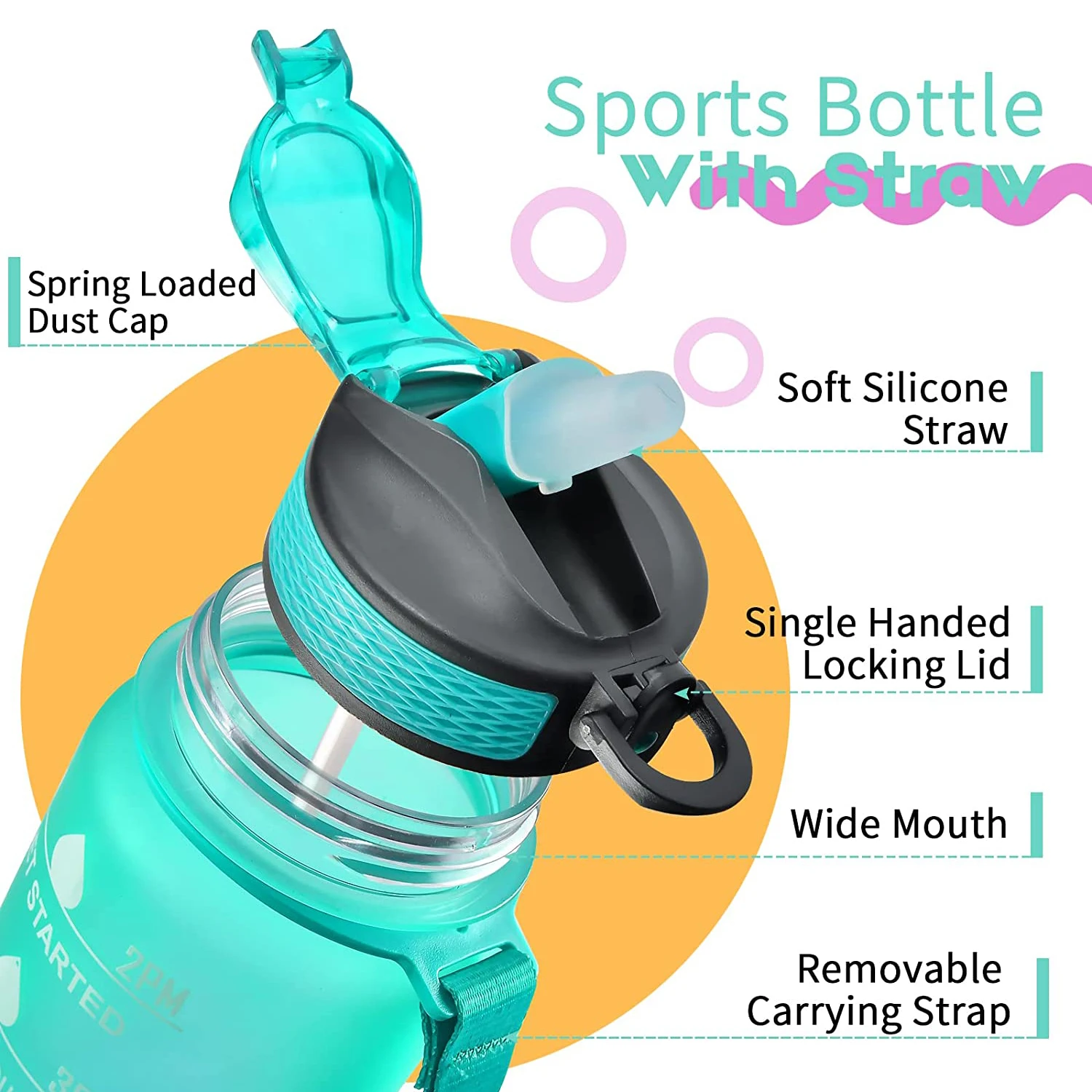 1L Sports Water Bottle with St - Smart Water Bottle Tracker review and price